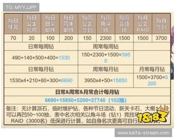 凯发FC电游用户评价与口碑分析：真实玩家体验分享与建议